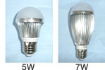 LED